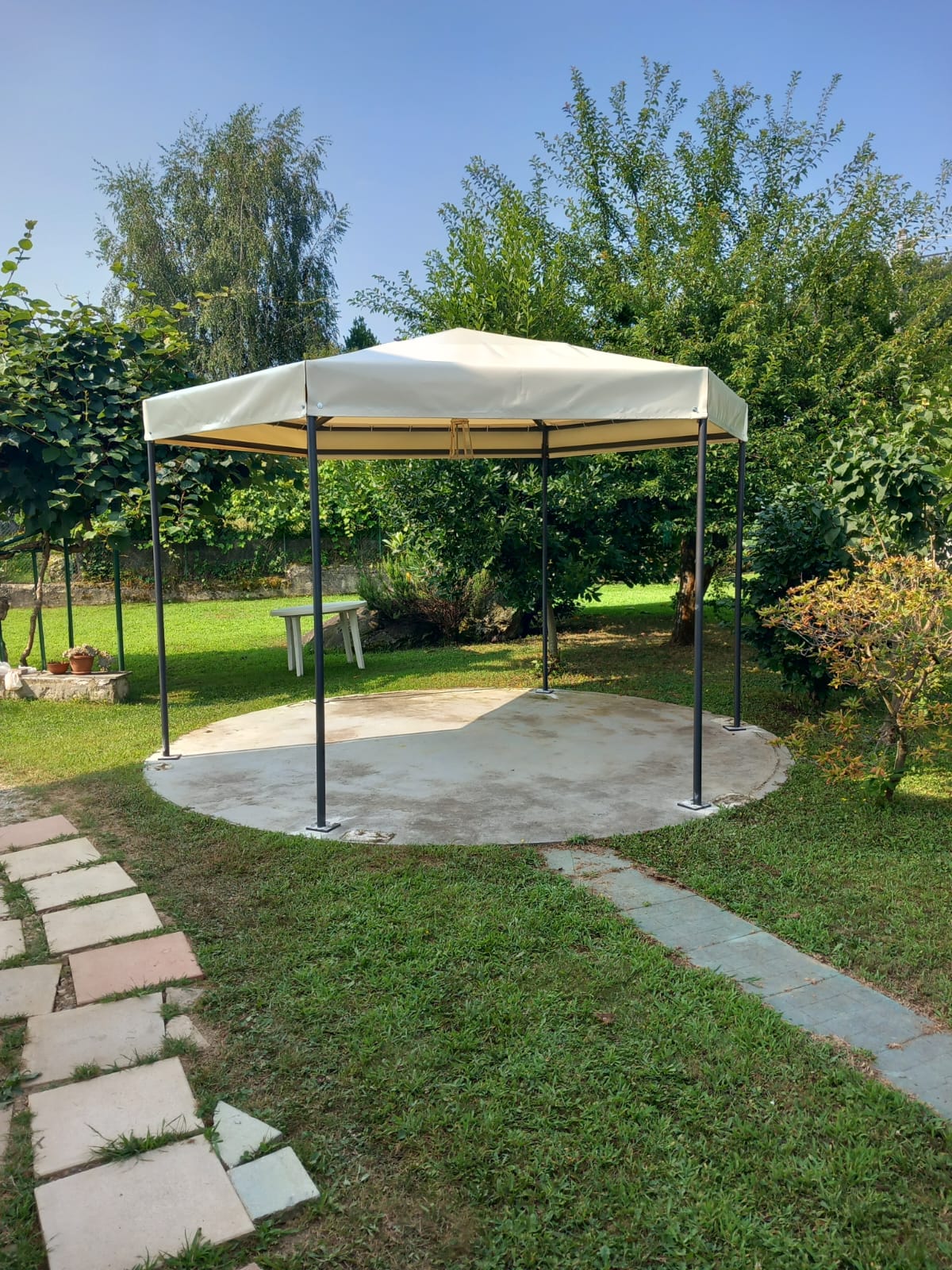 Teli di copertura impermeabili per strutture