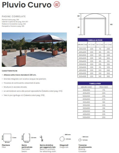 gazebo professionale resistente